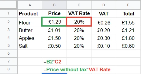VAT Formula Example
