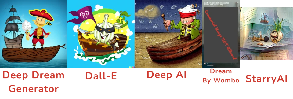 AI Image Generator Comparison