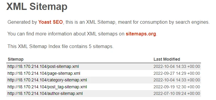 XML SiteMap Example